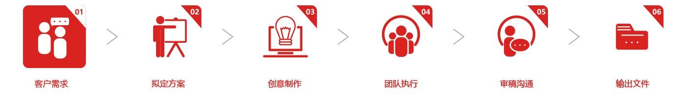 &#31859;&#20848;